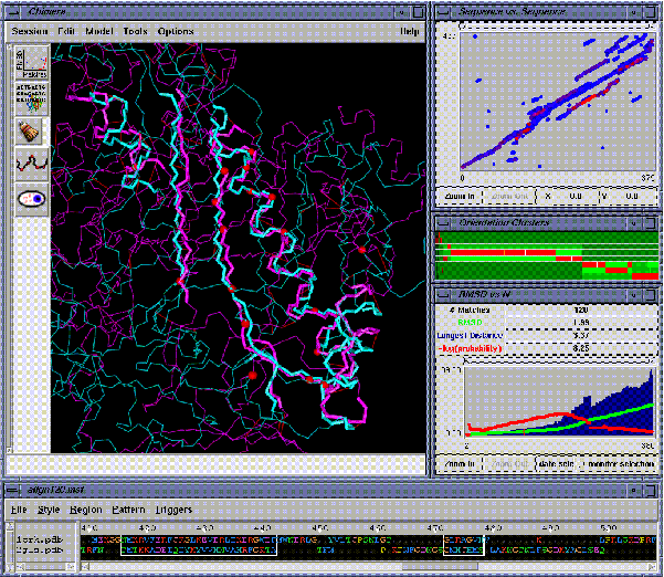 Image of AlignPlot, MSFviewer & Chimera